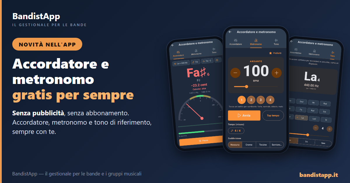 Accordatore e metronomo nell'app: gratis per sempre e senza pubblicità